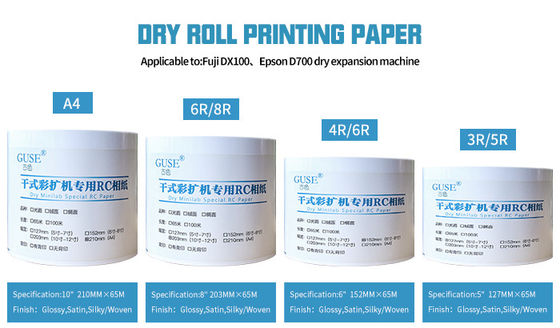 7.62cm Core Dry Minilab Photo Paper For Fujifilm Frontier Epson Surelab RC Photo Paper