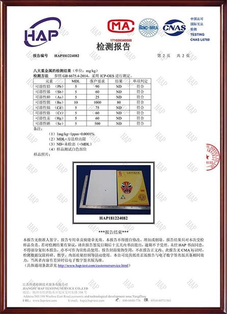 China Guangzhou Hongzhou Digital Technology CO.,Ltd Certification